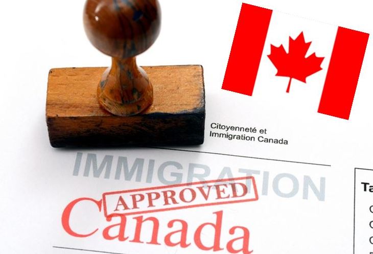 Canadian Work Permit Visa