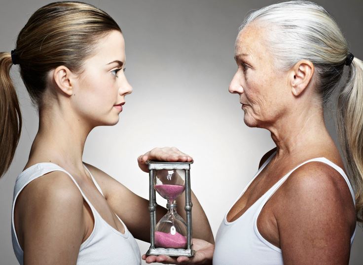Tips to Avoid Aging